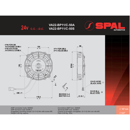 VA22-BP11/C-50S SPAL VENTILÁTOR